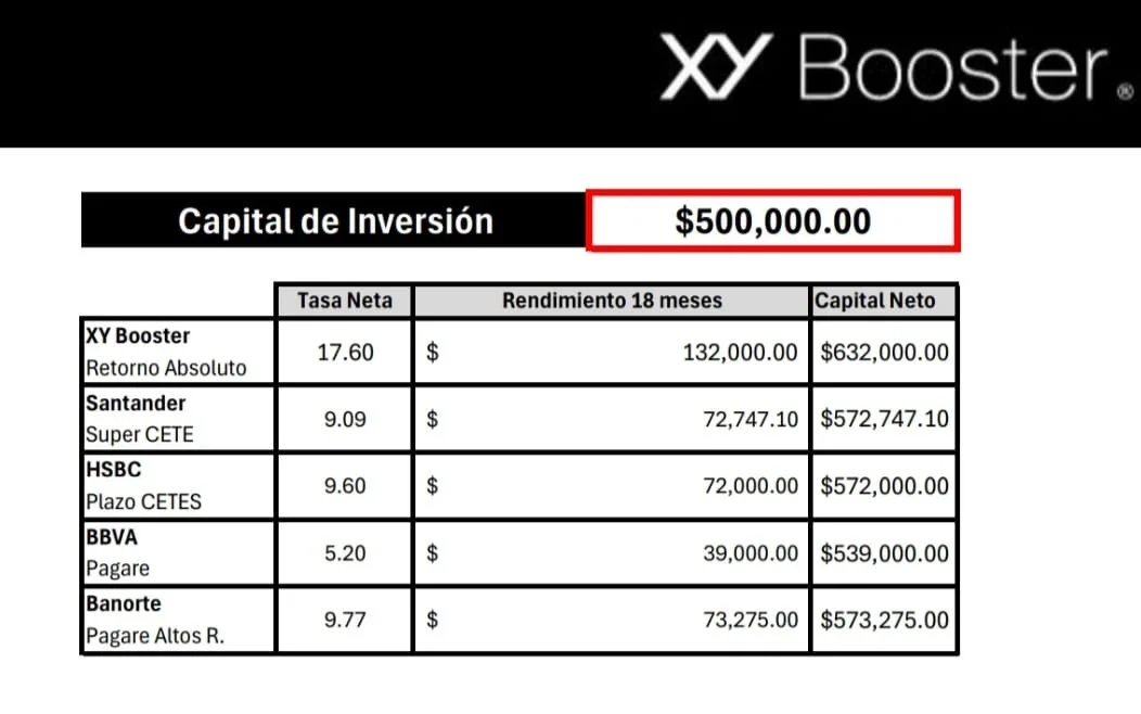 Imagen de servicio