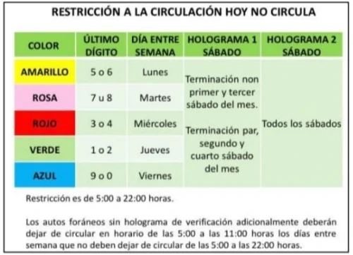 Imagen de servicio