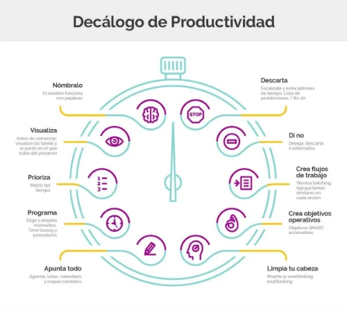 Imagen de servicio