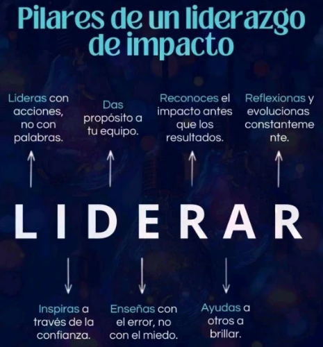 Imagen de servicio